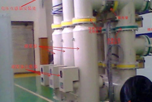六氟化硫 SF6 断路器设备结构部件及图片详解